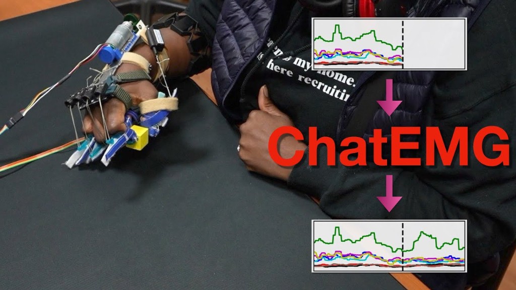 ChatEMG overview